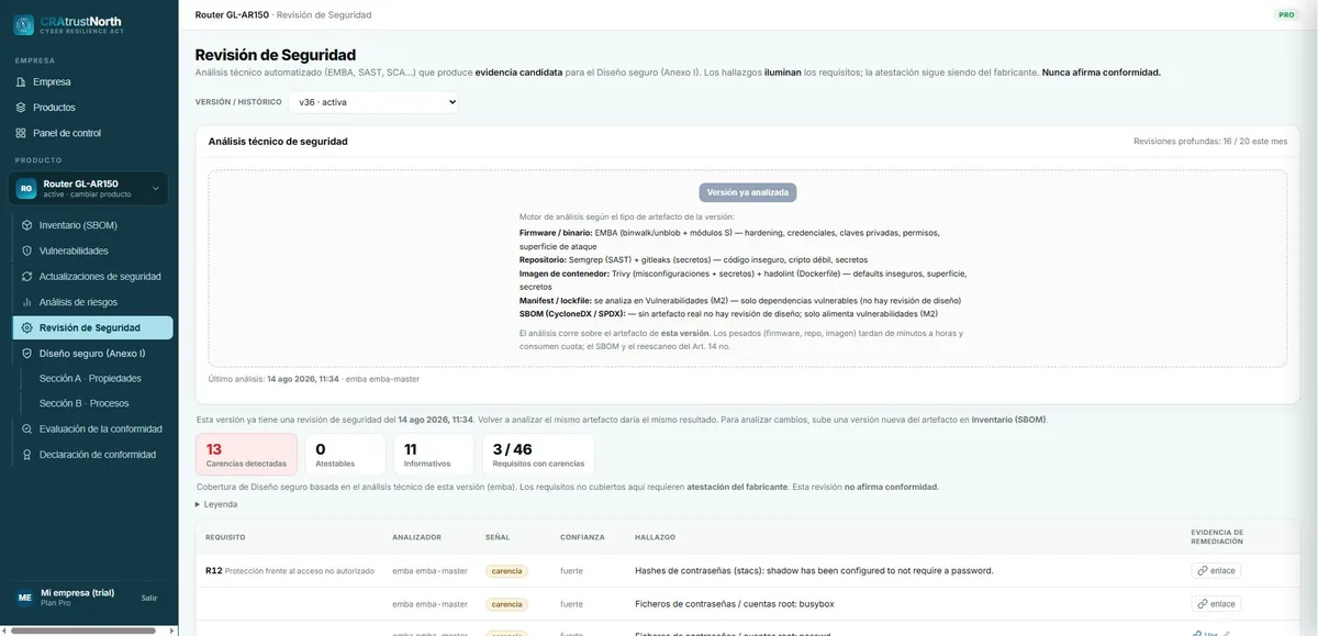 Ejemplo: Revisión de seguridad (M-F3)
